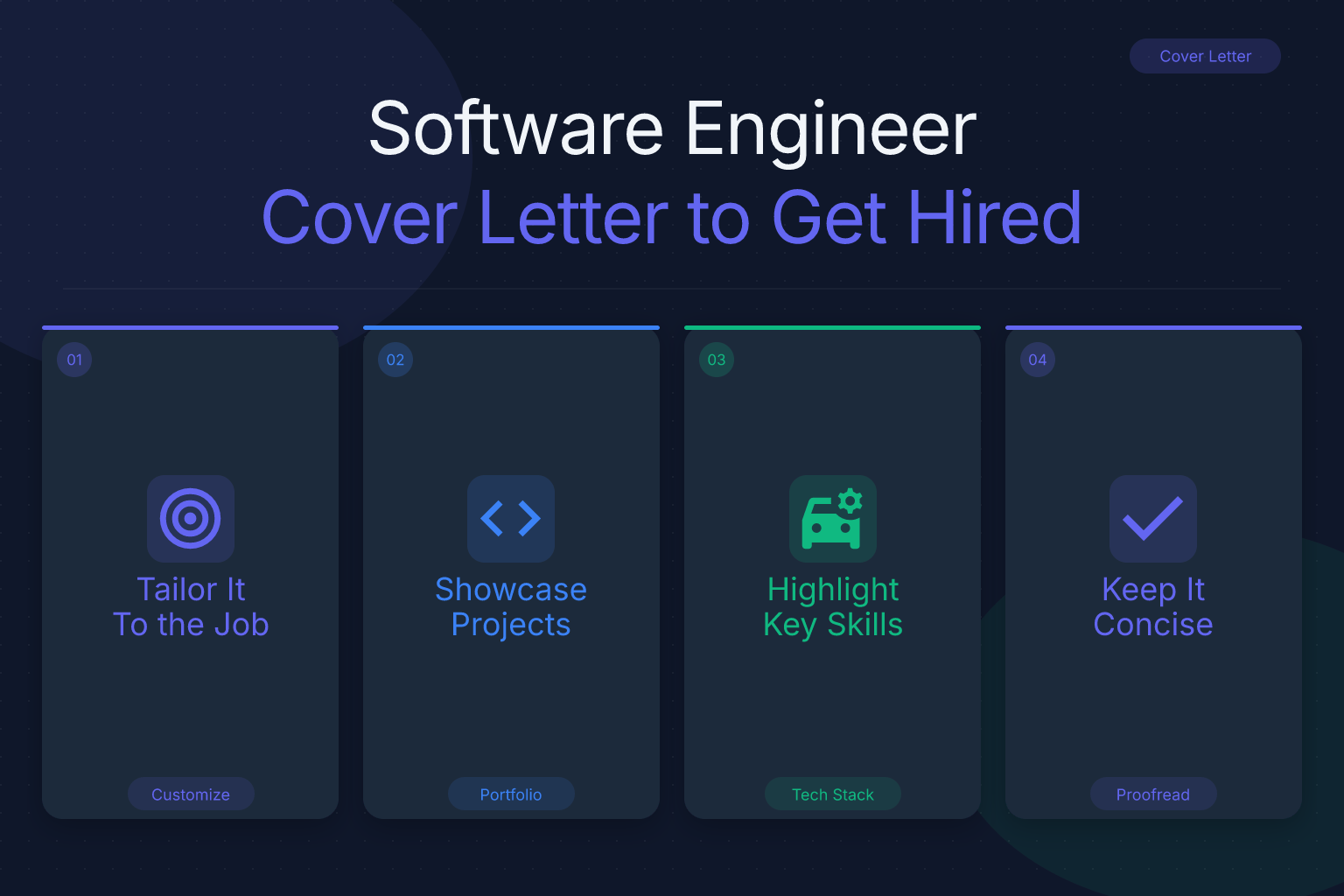 Post featured image