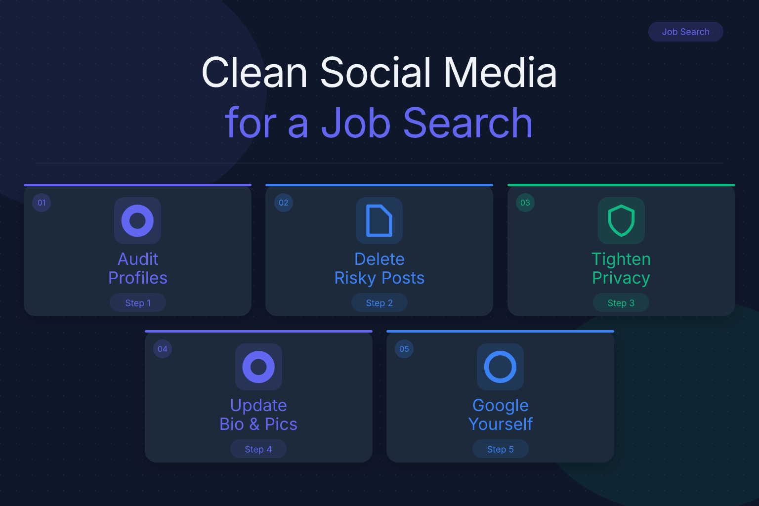 Post featured image